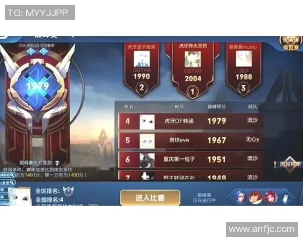 精英赛特别报道揭示JDG战队从默默无闻到巅峰荣耀的成长历程