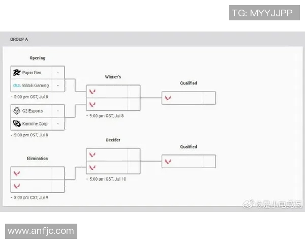 电竞实时数据世界冠军杯EDG奋斗历程全景回顾与启示