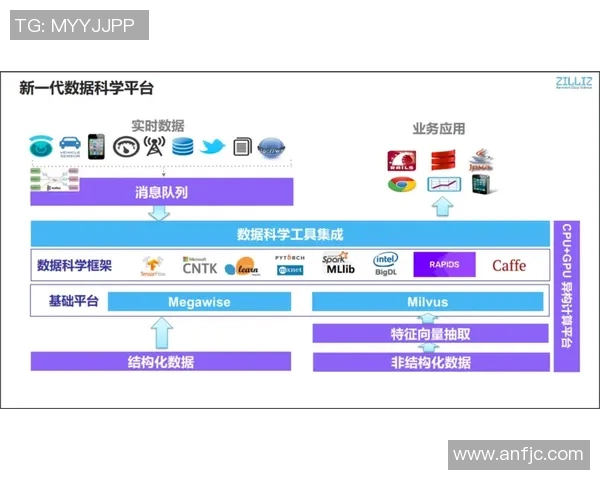 深入分析TES电竞团队运营策略与实时数据解读