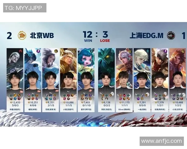 探寻王者荣耀EDG战队的团队协作与默契配合之道