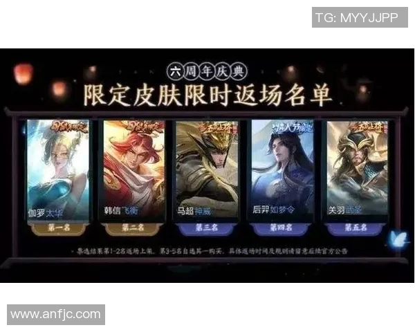 王者荣耀实力排行榜V5强势崛起荣登第三名引发玩家热议